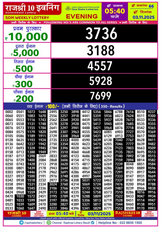 Rajshree 10 Evening Lottery 5.40 PM 03.11.2025 Lottery Result Today November 3, 2025
