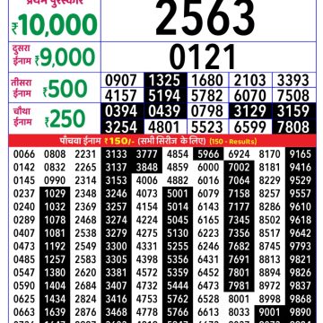 Lottery Result Today November 3, 2025