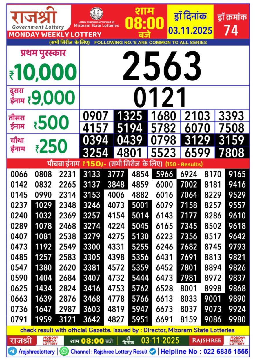Lottery Result Today November 3, 2025