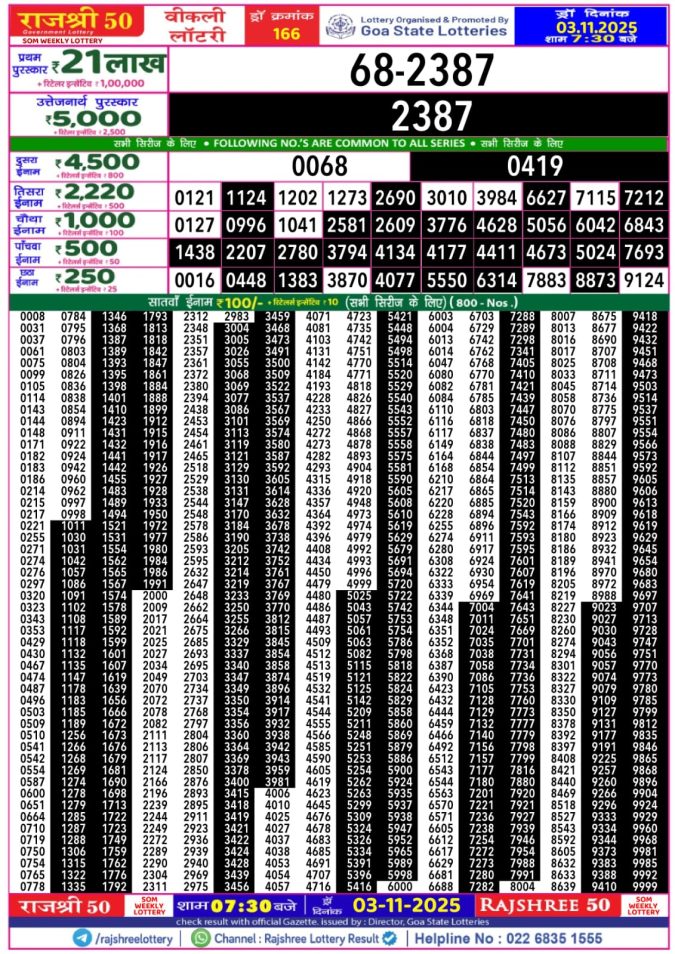Lottery Result Today November 3, 2025