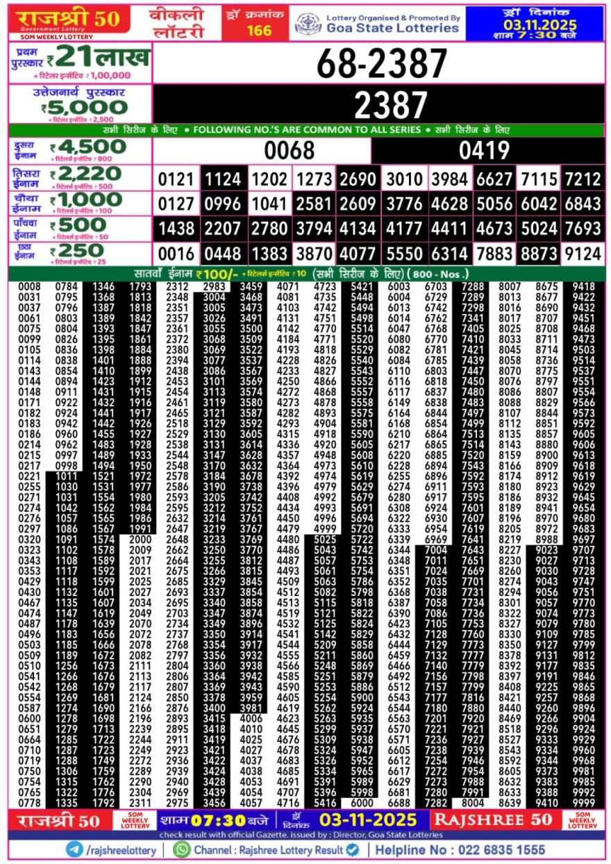 Lottery Result Today November 3, 2025