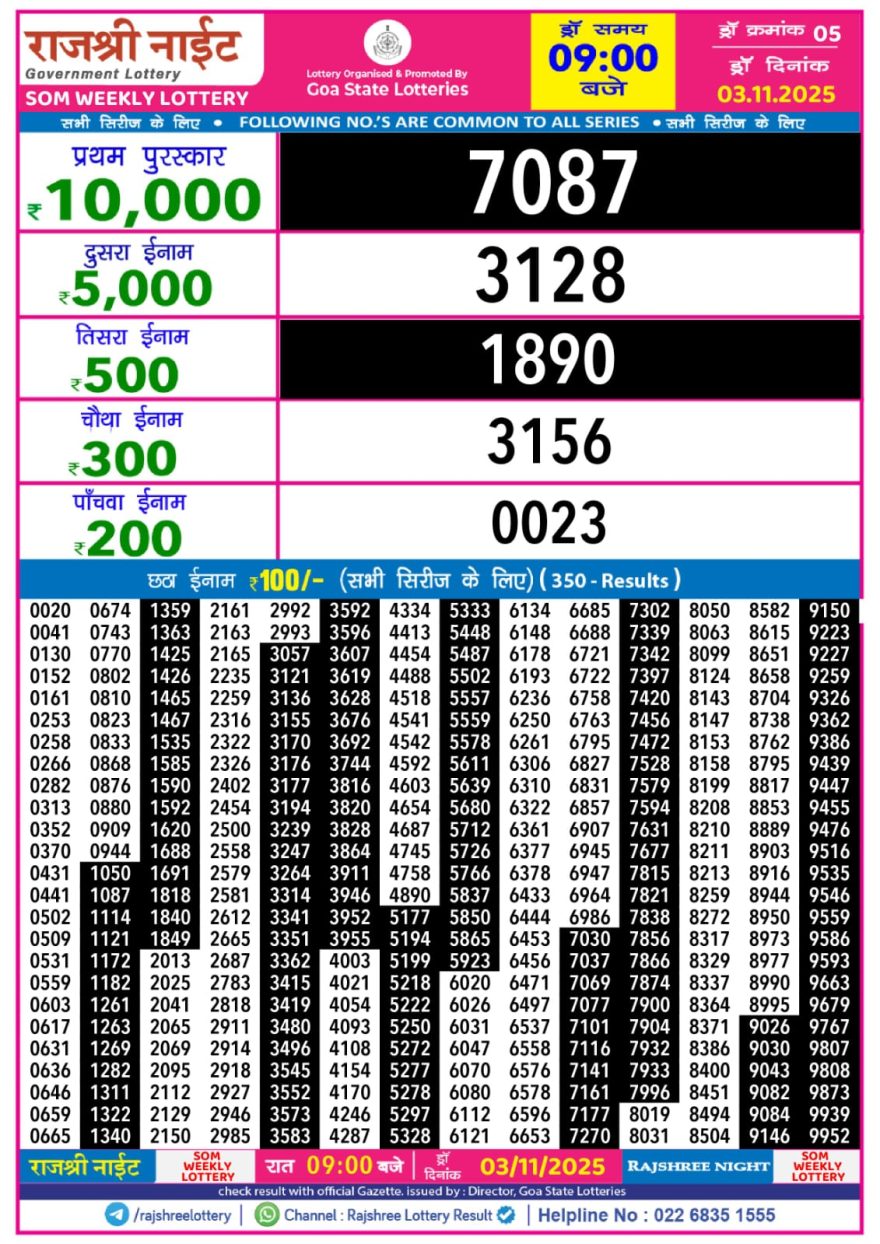 Lottery Result Today November 3, 2025