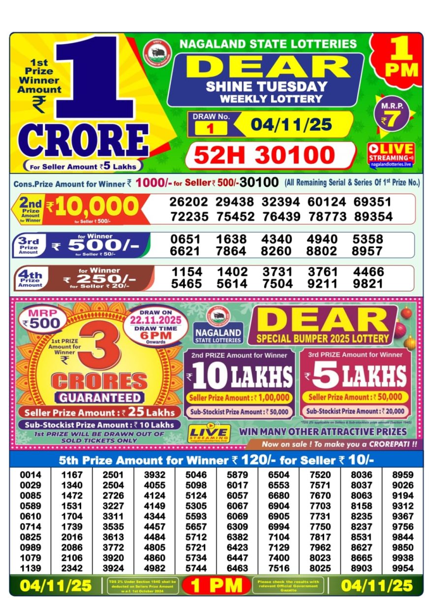 Lottery Result Today November 4, 2025