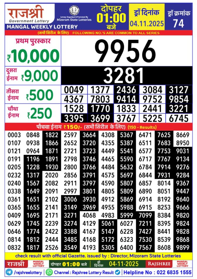 Rajshree Lottery 1PM 04.11.2025 Lottery Result Today November 4, 2025