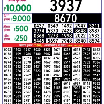 Lottery Result Today November 4, 2025