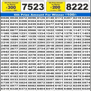 Lottery Result Today November 4, 2025