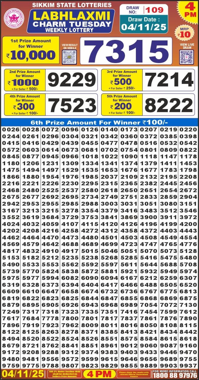 Lottery Result Today November 4, 2025