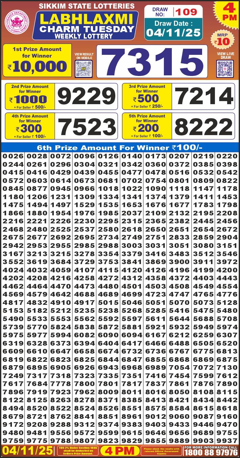 Lottery Result Today November 4, 2025