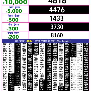 Lottery Result Today November 4, 2025
