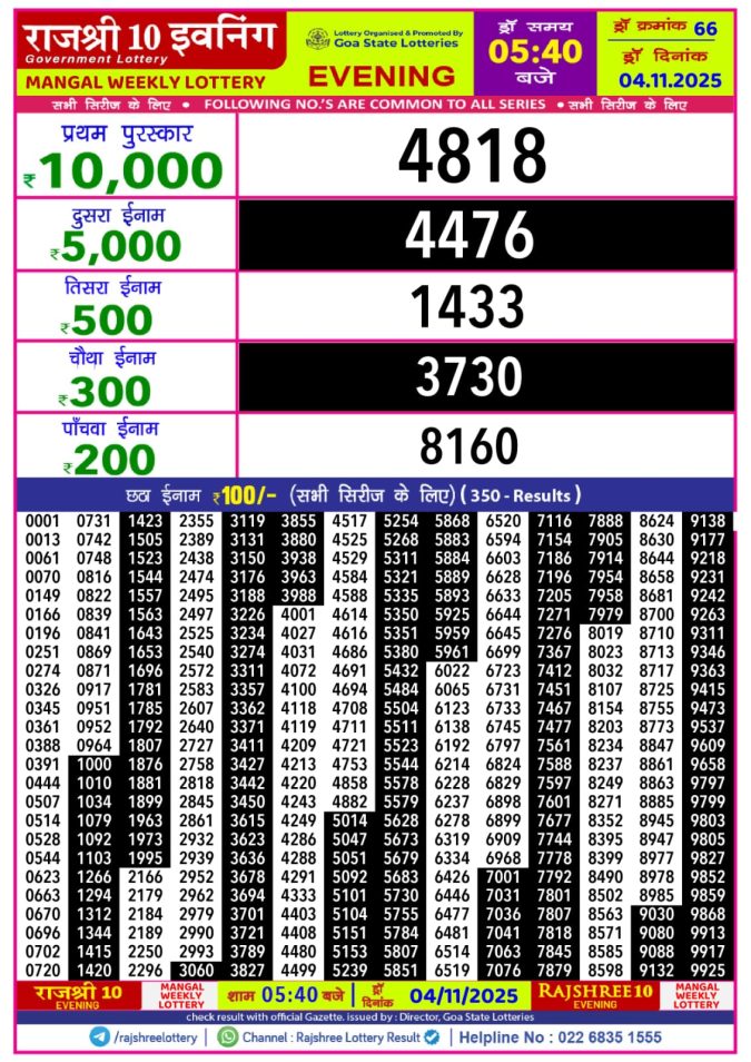 Lottery Result Today November 4, 2025