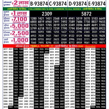 Lottery Result Today November 4, 2025