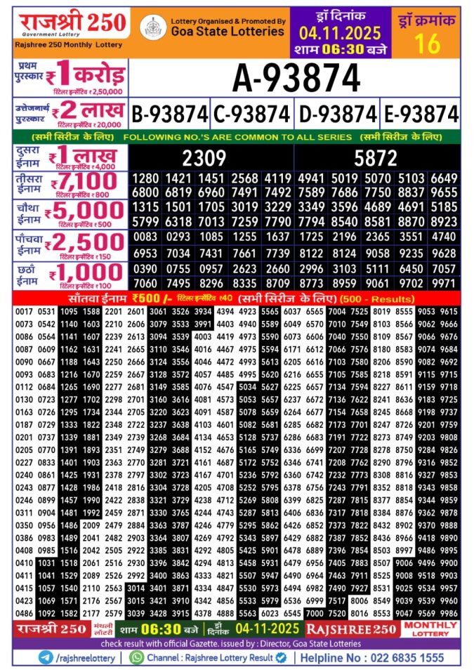 Lottery Result Today November 4, 2025