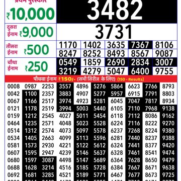 Lottery Result Today November 4, 2025