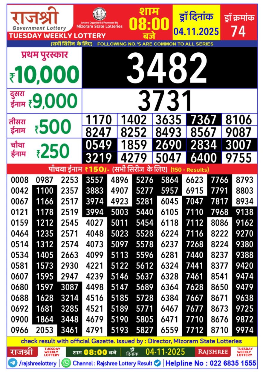 Lottery Result Today November 4, 2025