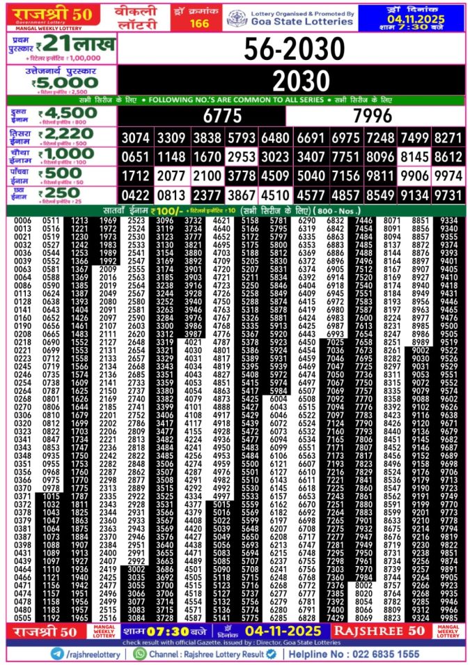 Rajshree 50 Lottery Result 7.30PM 04.11.2025 Lottery Result Today November 4, 2025