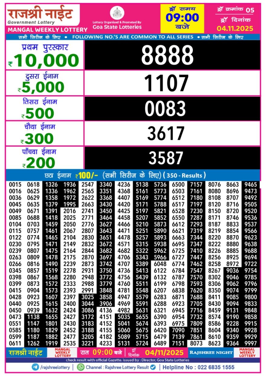 Lottery Result Today November 4, 2025