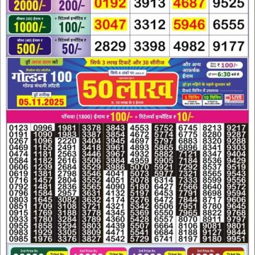 Lottery Result Today November 4, 2025