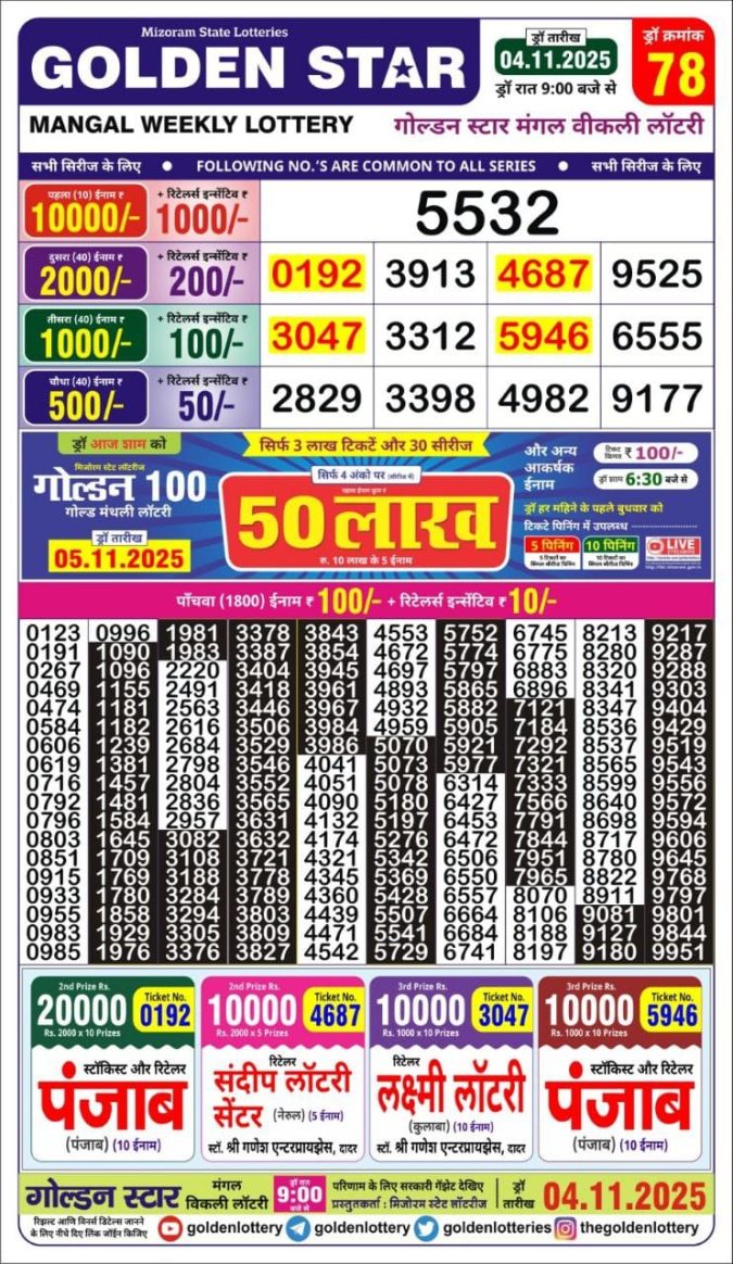 Lottery Result Today November 4, 2025