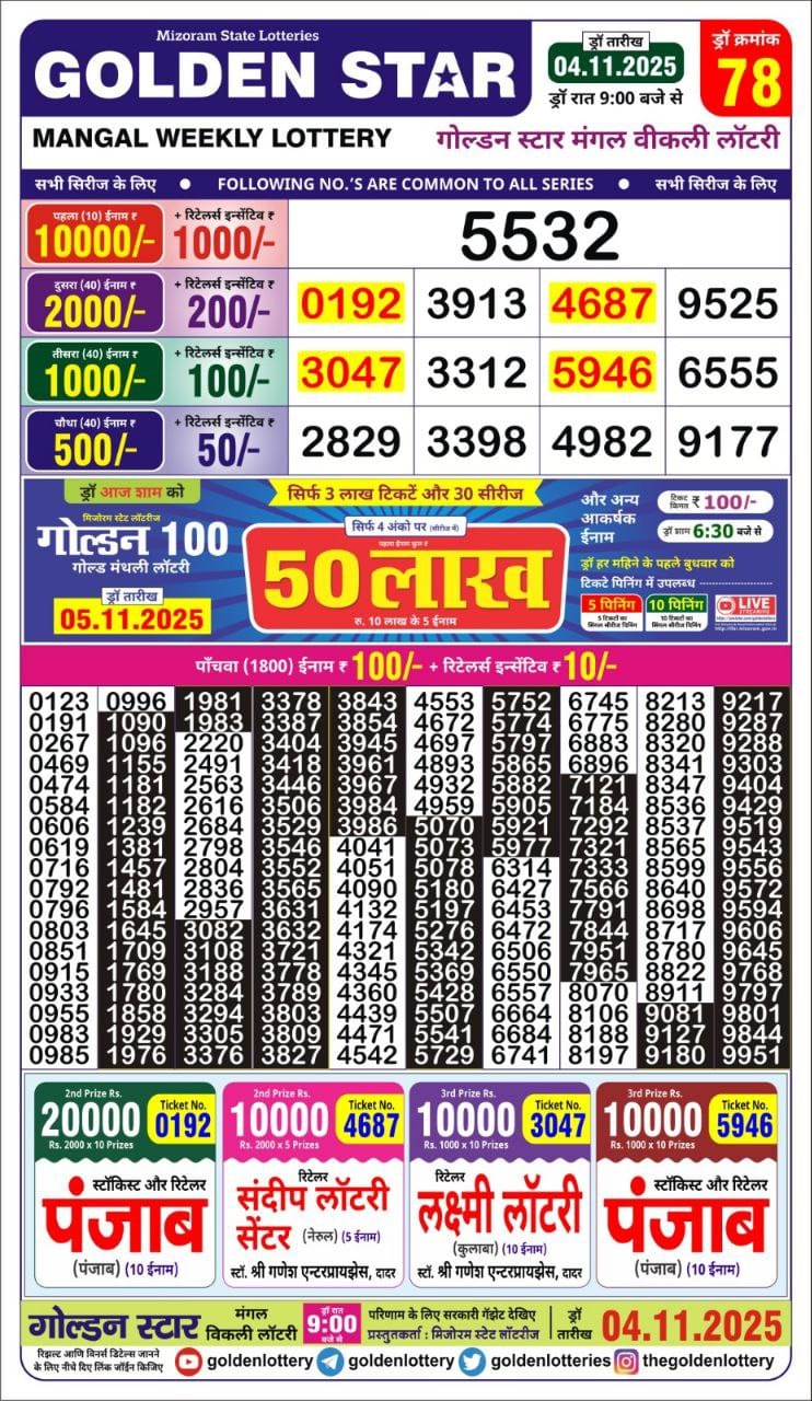 Lottery Result Today November 4, 2025