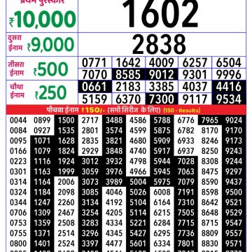 Lottery Result Today November 5, 2025