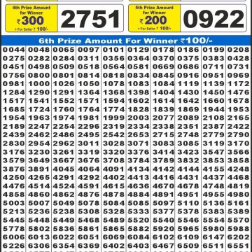 Lottery Result Today November 5, 2025