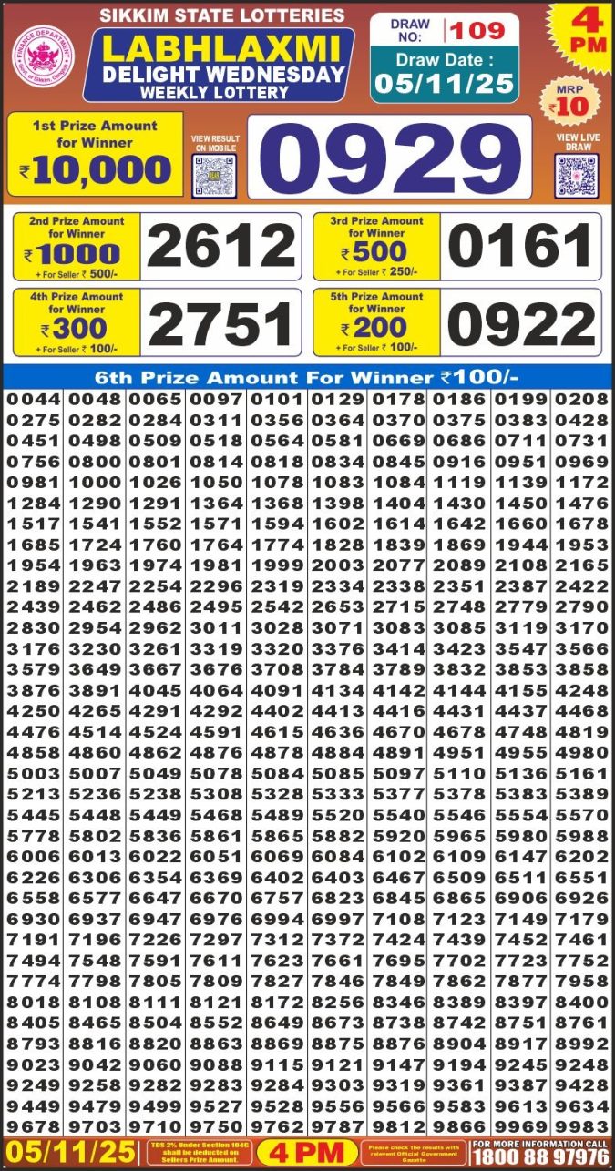 Lottery Result Today November 5, 2025