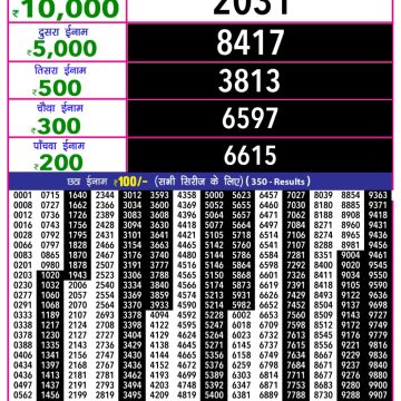 Lottery Result Today November 5, 2025