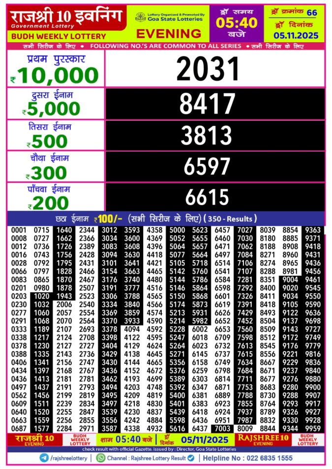 Rajshree 10 Evening 5.40 PM Result Today | 05.11.25 Lottery Result Today November 5, 2025