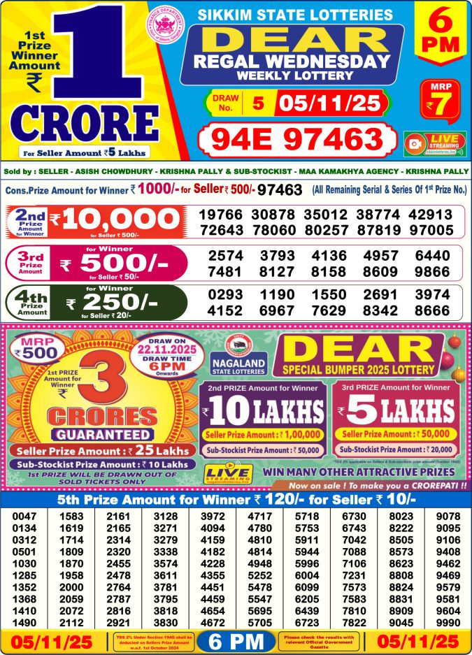 Dear Sambad 6 PM Result Today (Live) | 05.11.25 Lottery Result Today November 5, 2025