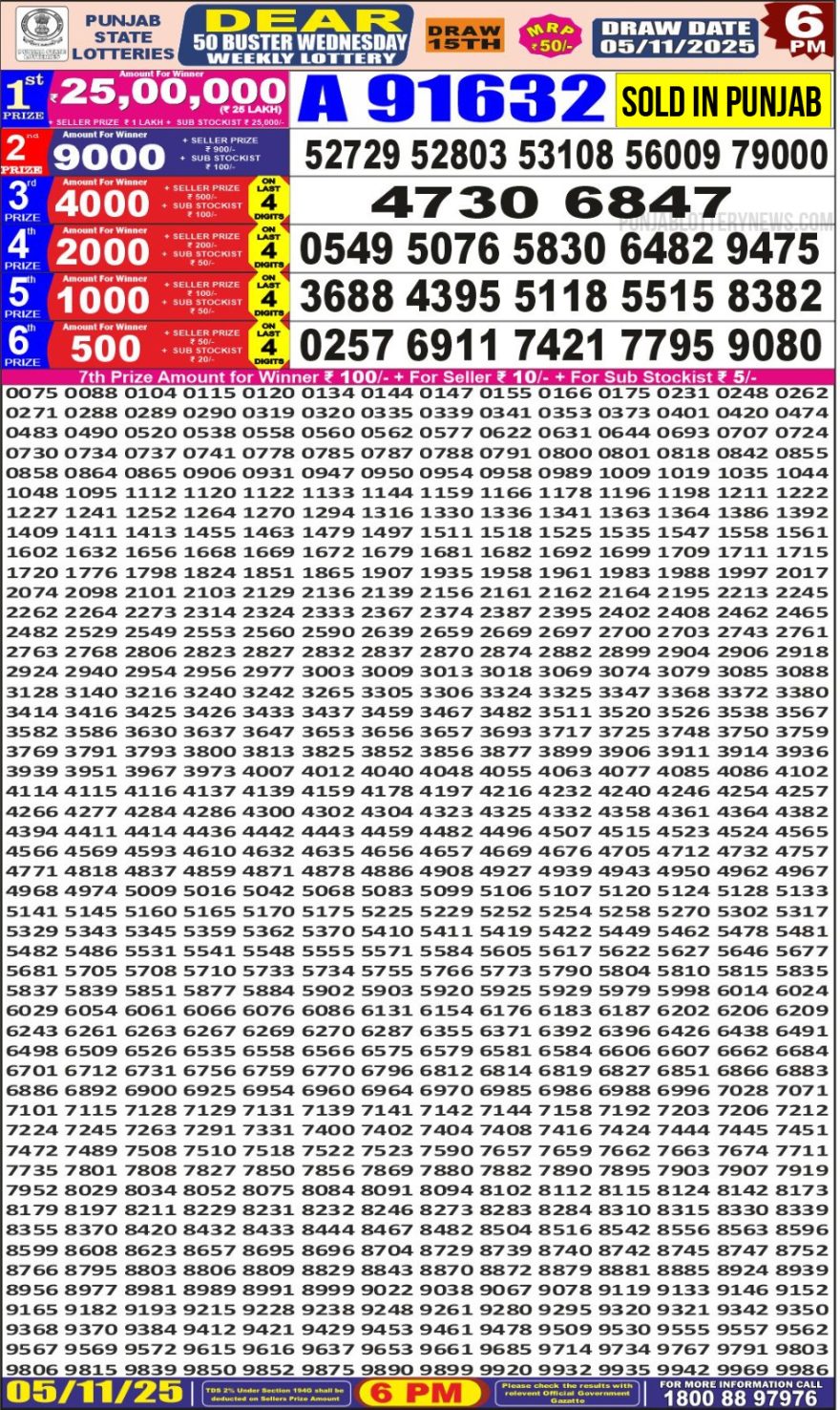 Lottery Result Today November 5, 2025