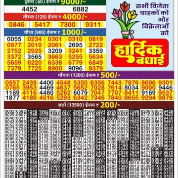 Lottery Result Today November 5, 2025