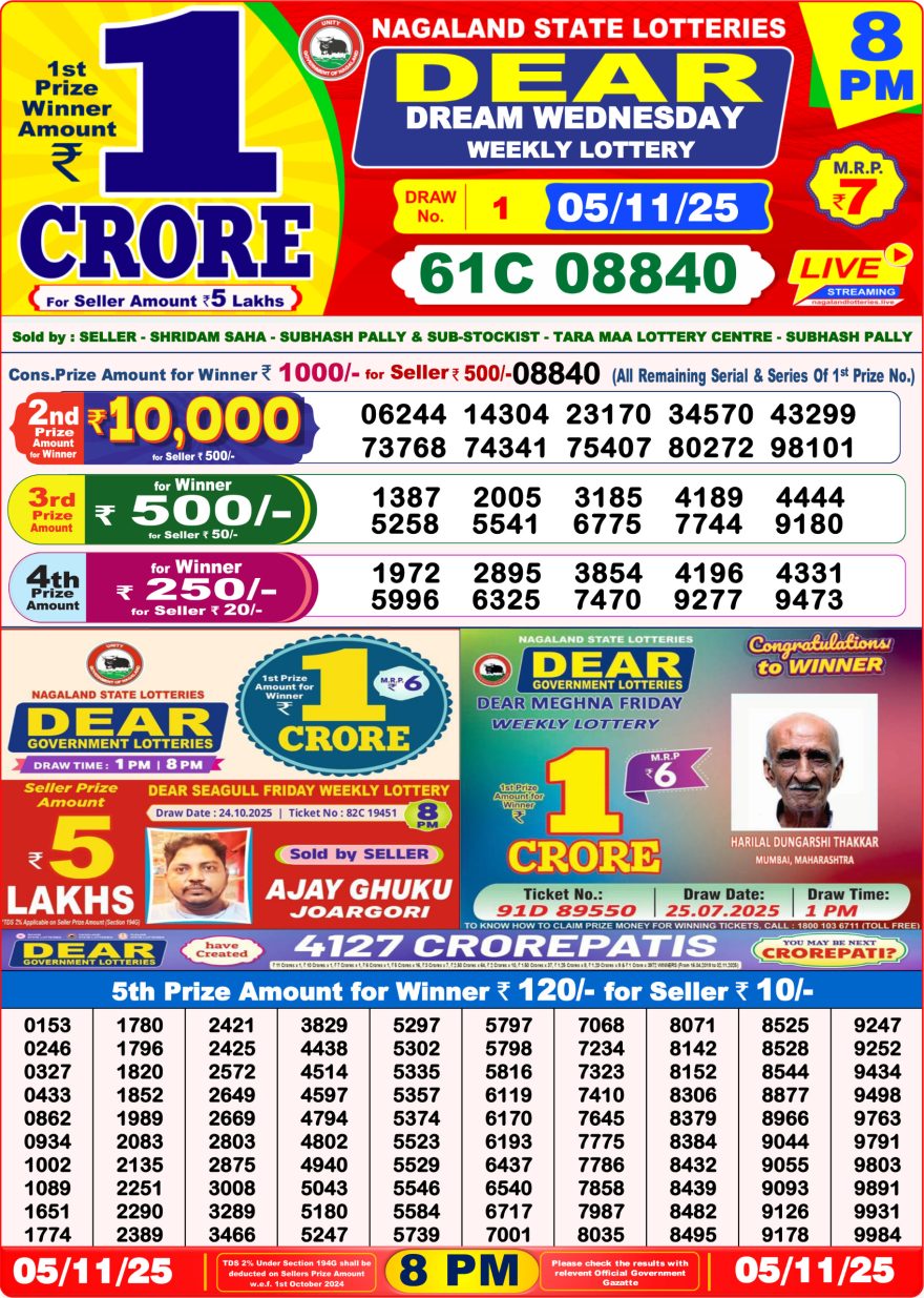 Lottery Result Today November 5, 2025