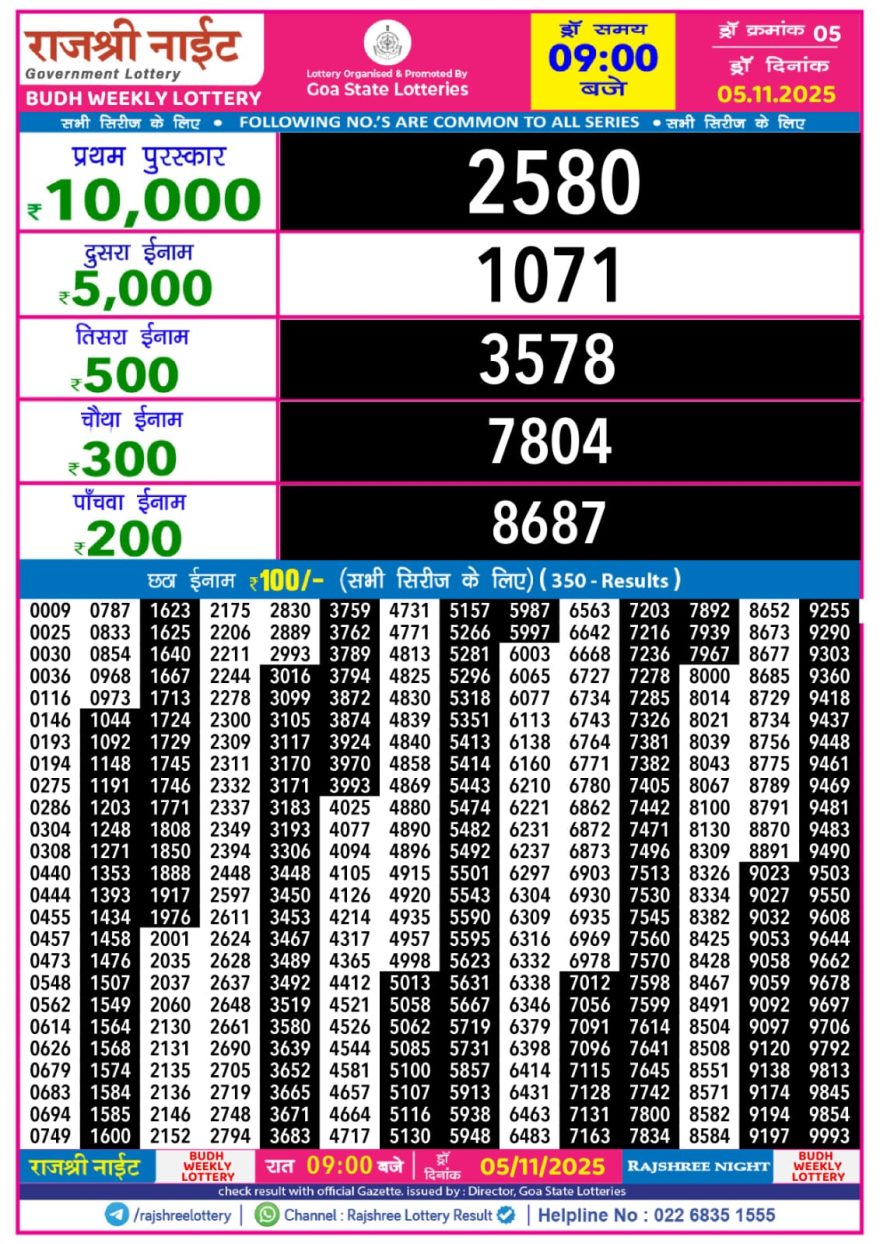 Lottery Result Today November 5, 2025
