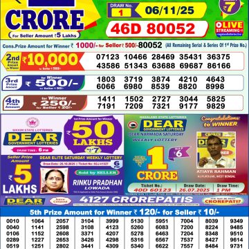 Lottery Result Today November 6, 2025