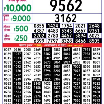 Lottery Result Today November 6, 2025