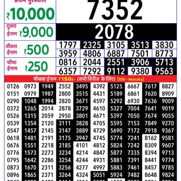 Lottery Result Today November 6, 2025