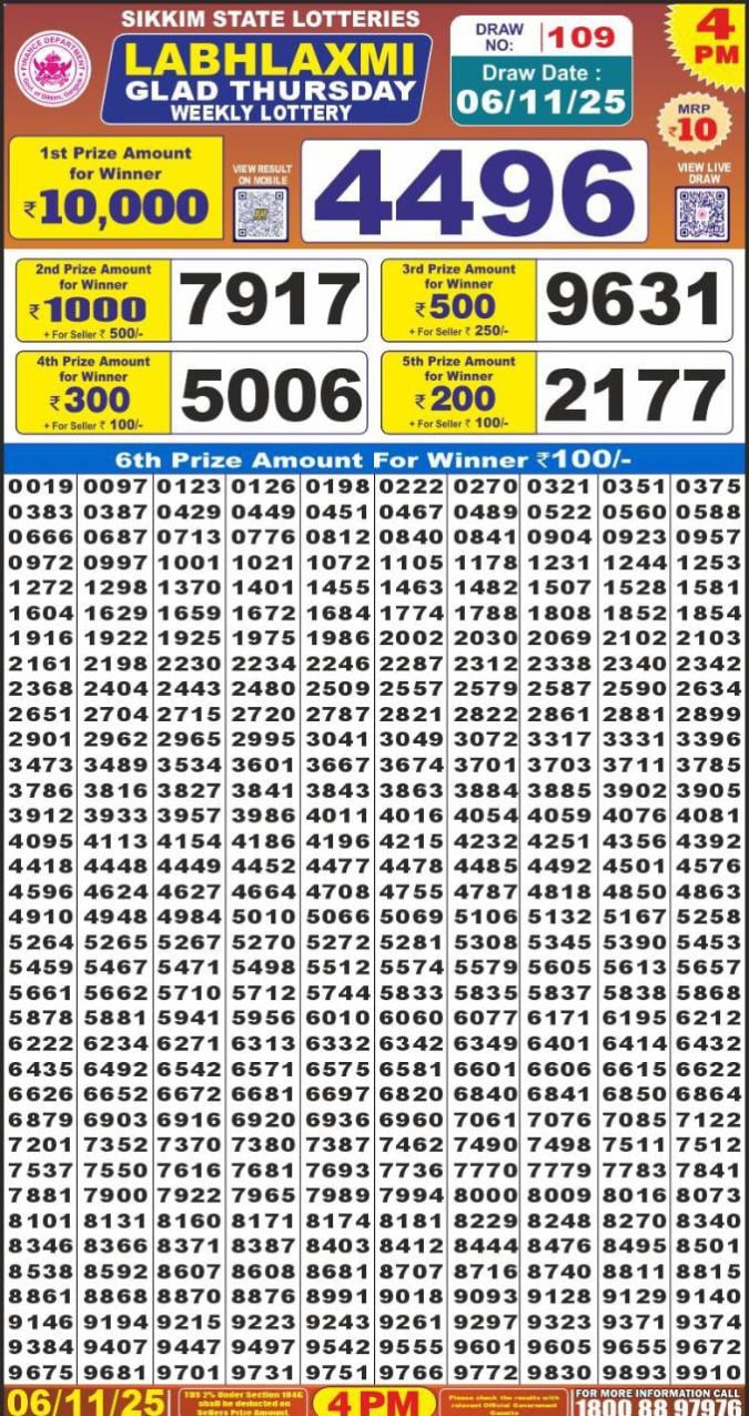 Lottery Result Today November 6, 2025