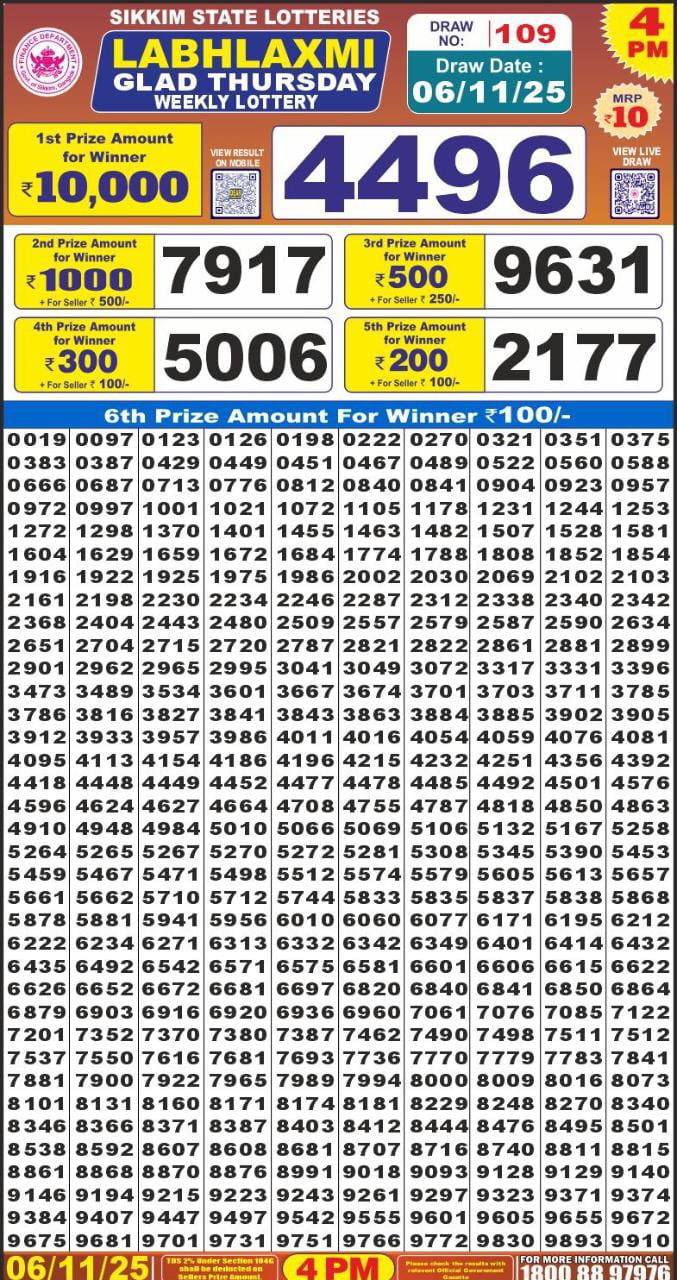 Lottery Result Today November 6, 2025