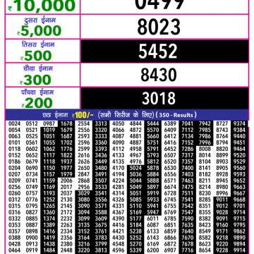 Lottery Result Today November 6, 2025