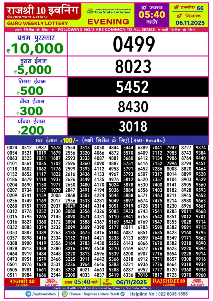 Lottery Result Today November 6, 2025