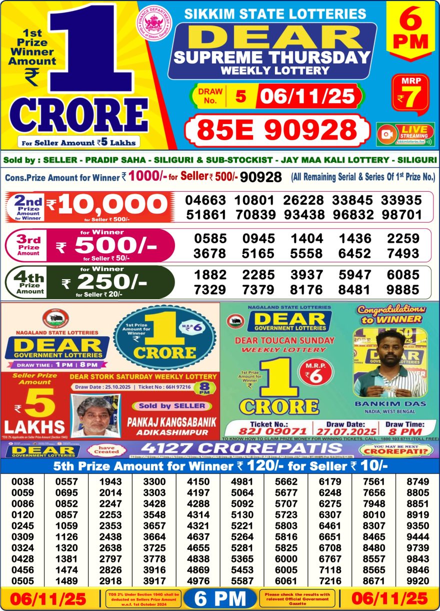 Lottery Result Today November 6, 2025