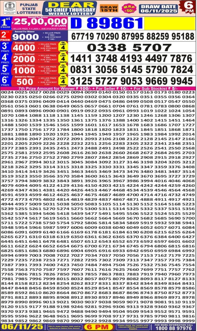 Lottery Result Today November 6, 2025