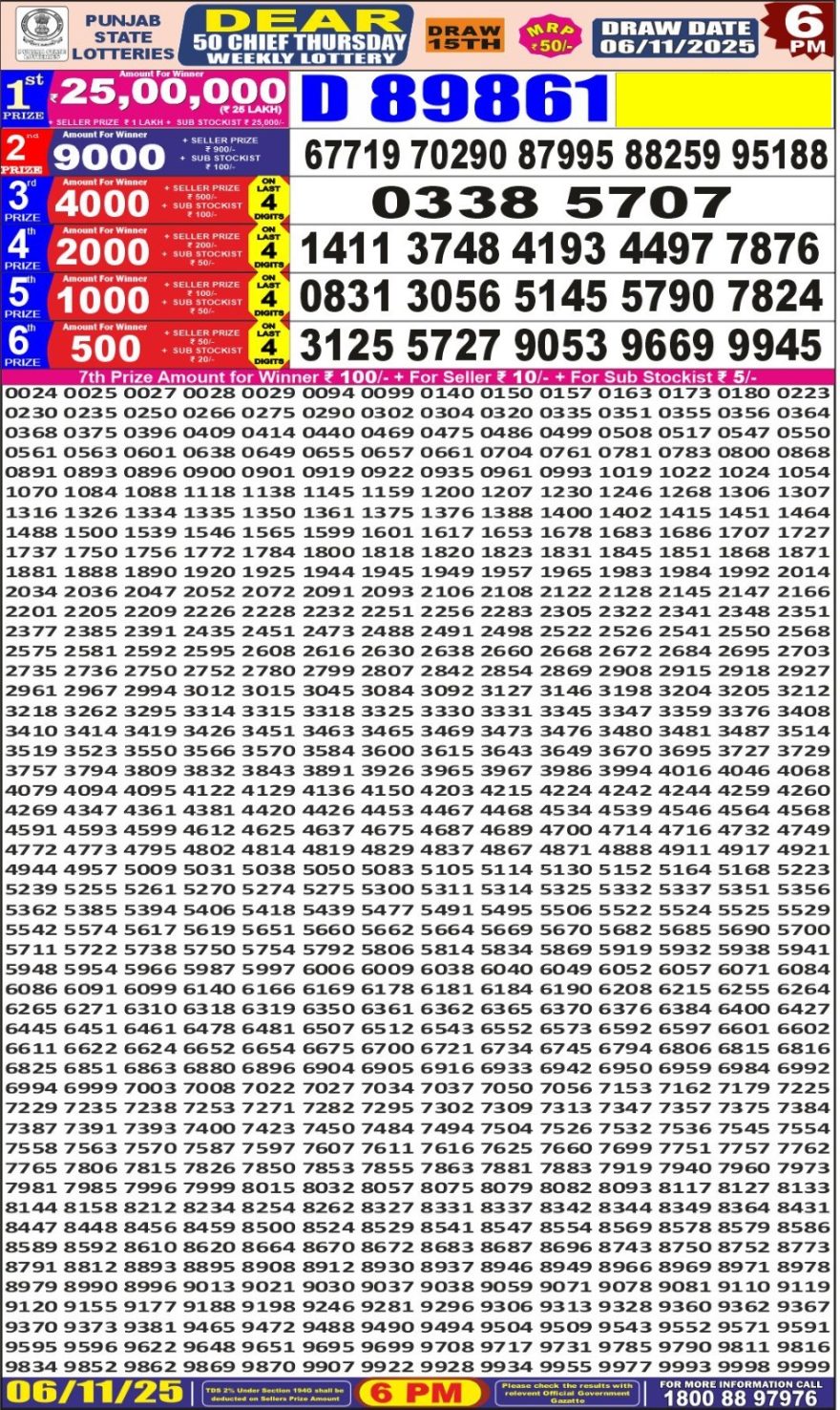 Lottery Result Today November 6, 2025