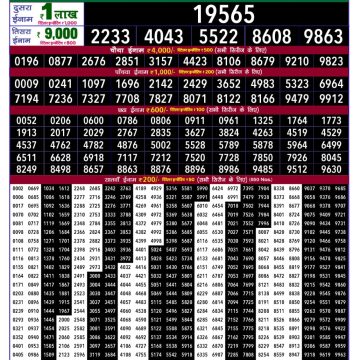 Lottery Result Today November 6, 2025