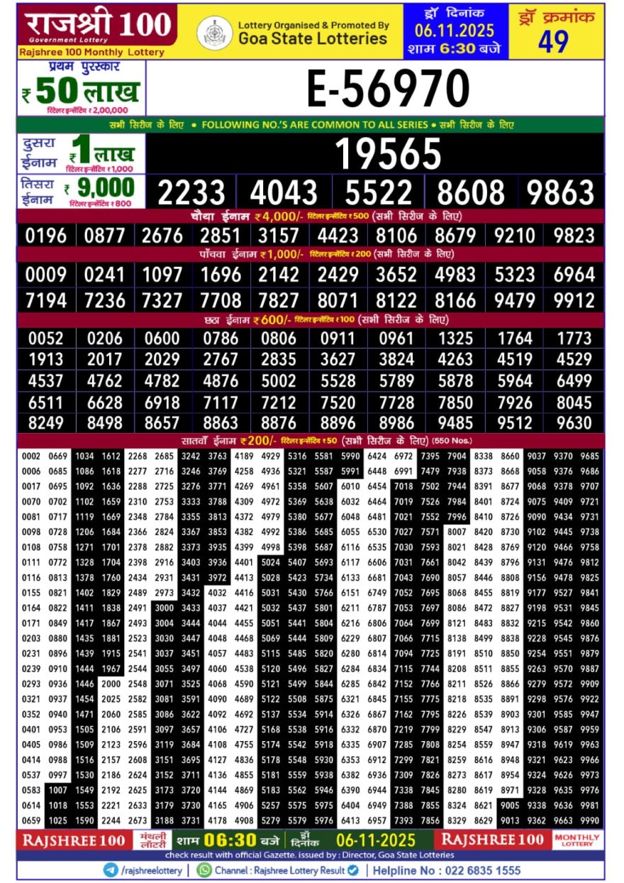 Lottery Result Today November 6, 2025