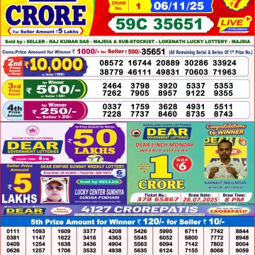 Lottery Result Today November 6, 2025