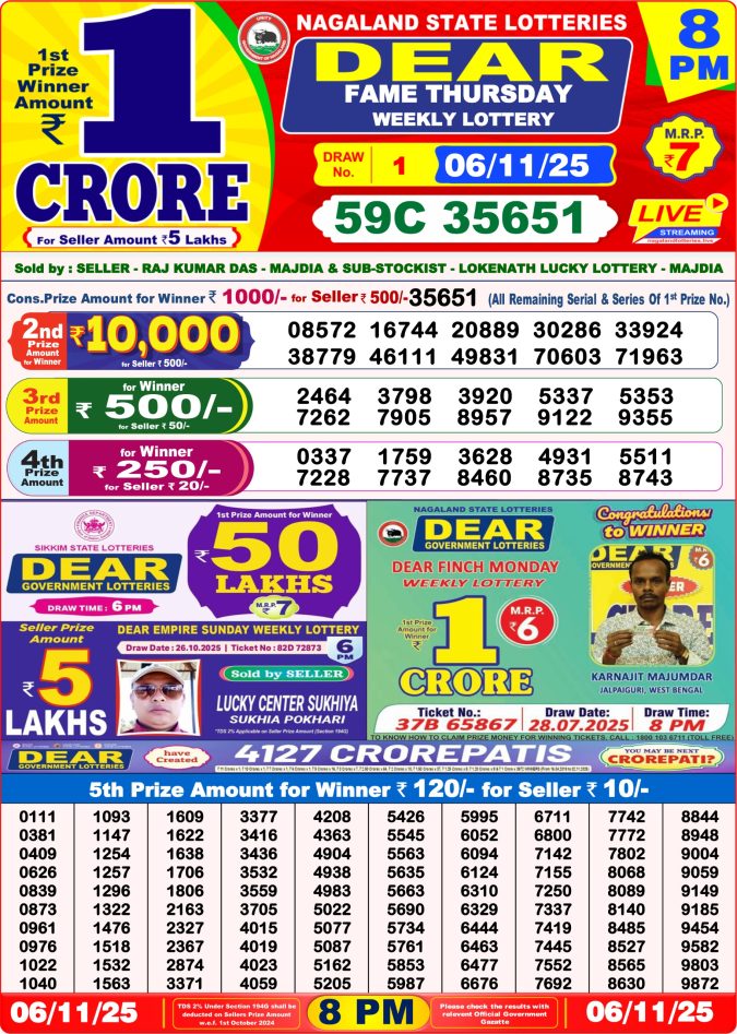 Dear Sambad 8 PM Result Today (Live) | 06.11.25 Lottery Result Today November 6, 2025