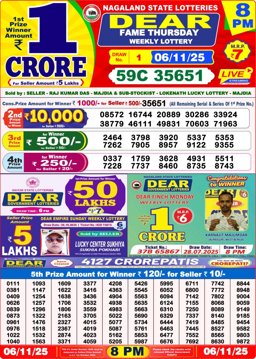 Lottery Result Today November 6, 2025