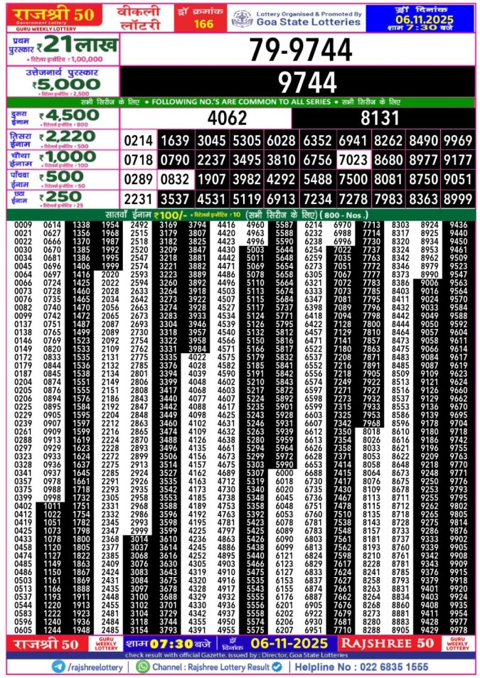 Rajshree 50 Lottery 7.30 PM Result Today | 06.11.25 Lottery Result Today November 6, 2025