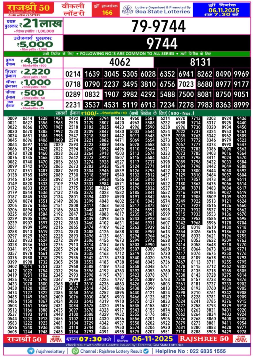Lottery Result Today November 6, 2025